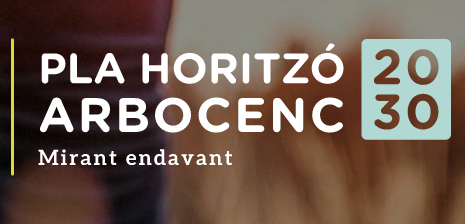 Pla horitzó