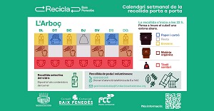 L�Arbo� posa en marxa el nou calendari de recollida porta a porta amb un 74% de llars adherides